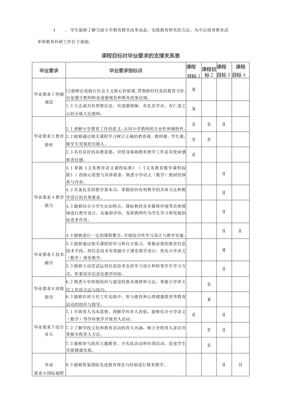 307B7011《教育实习》课程教学大纲.docx_第2页