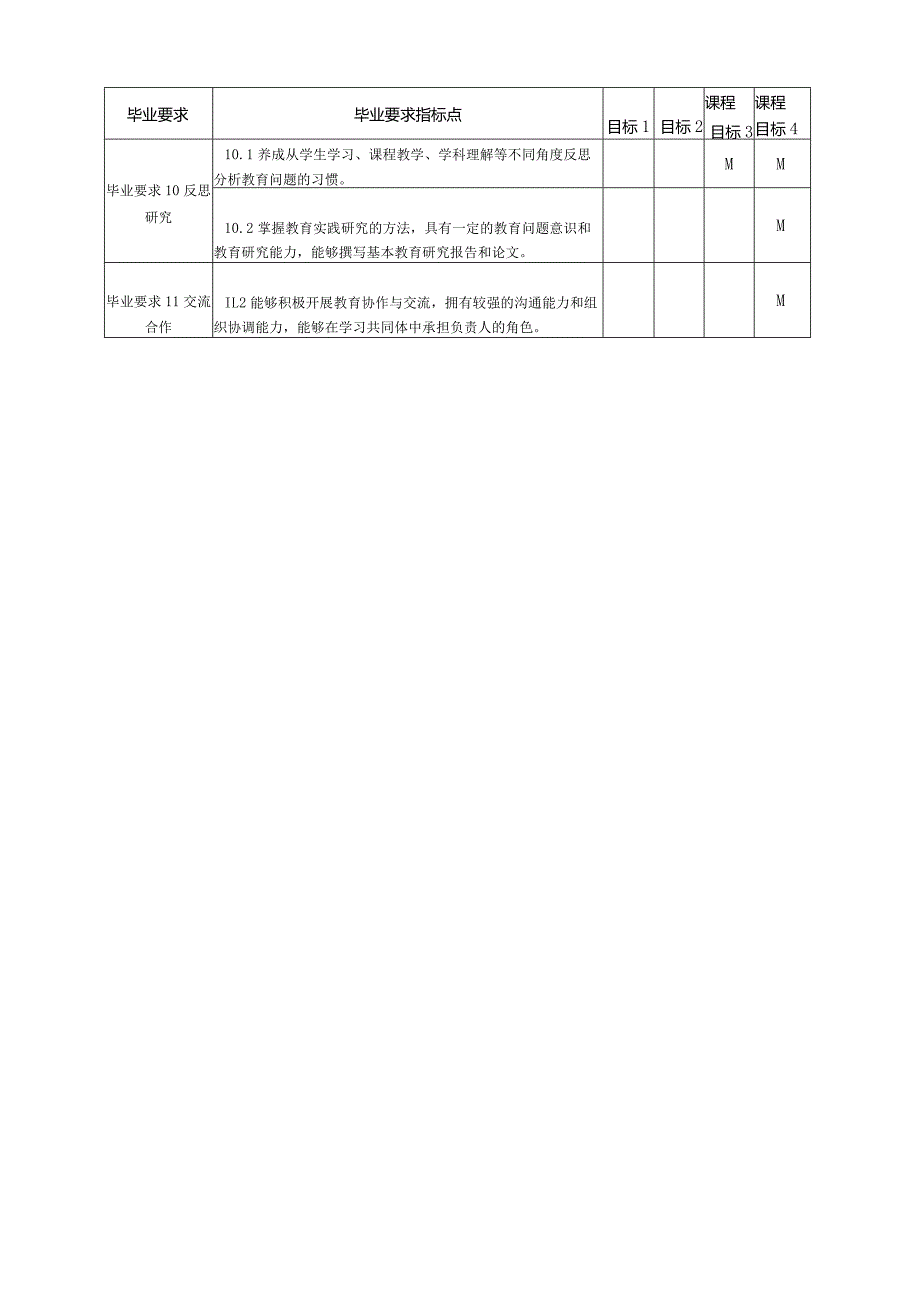 307B7011《教育实习》课程教学大纲.docx_第3页