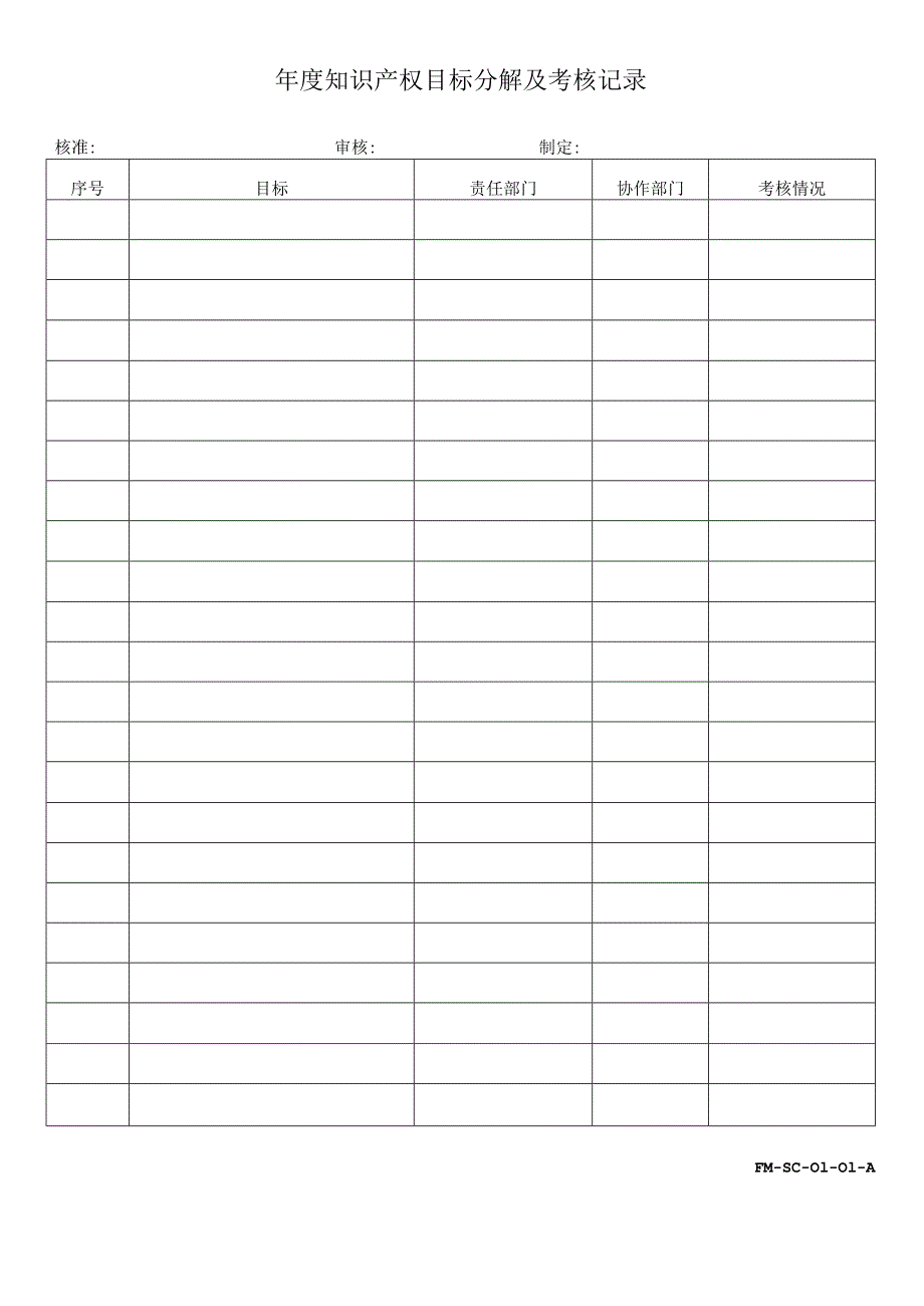 FM-SC-01-01-A年度知识产权目标分解及考核记录.docx_第1页