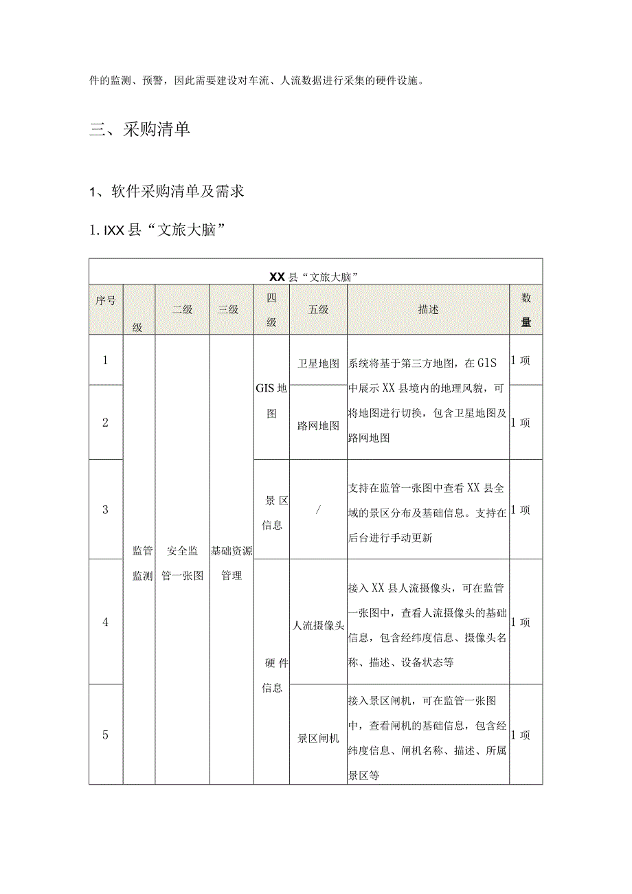 XX县文化和广电旅游体育局“文旅大脑”项目采购需求.docx_第3页