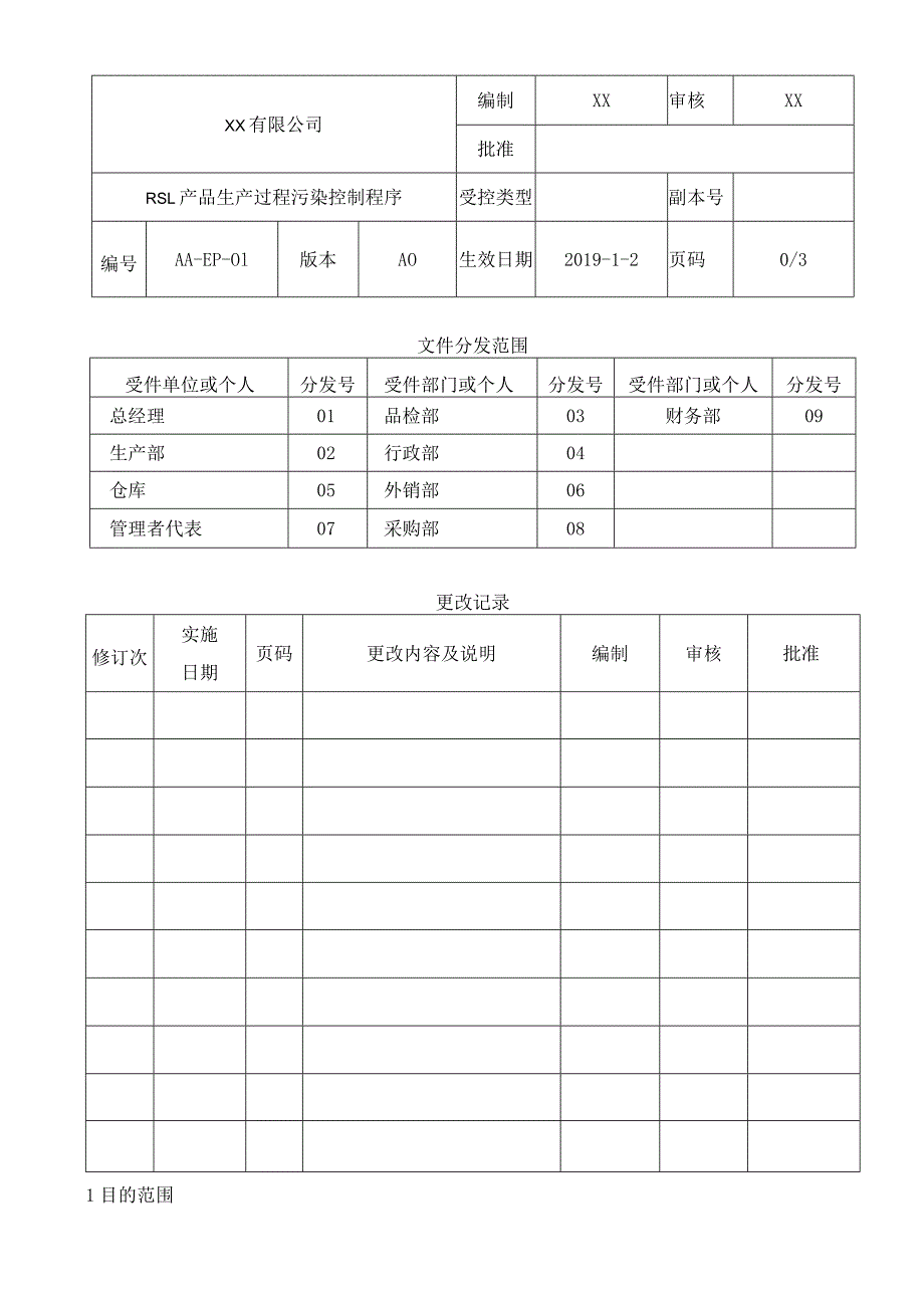 RSL产品生产过程污染控制程序.docx_第1页