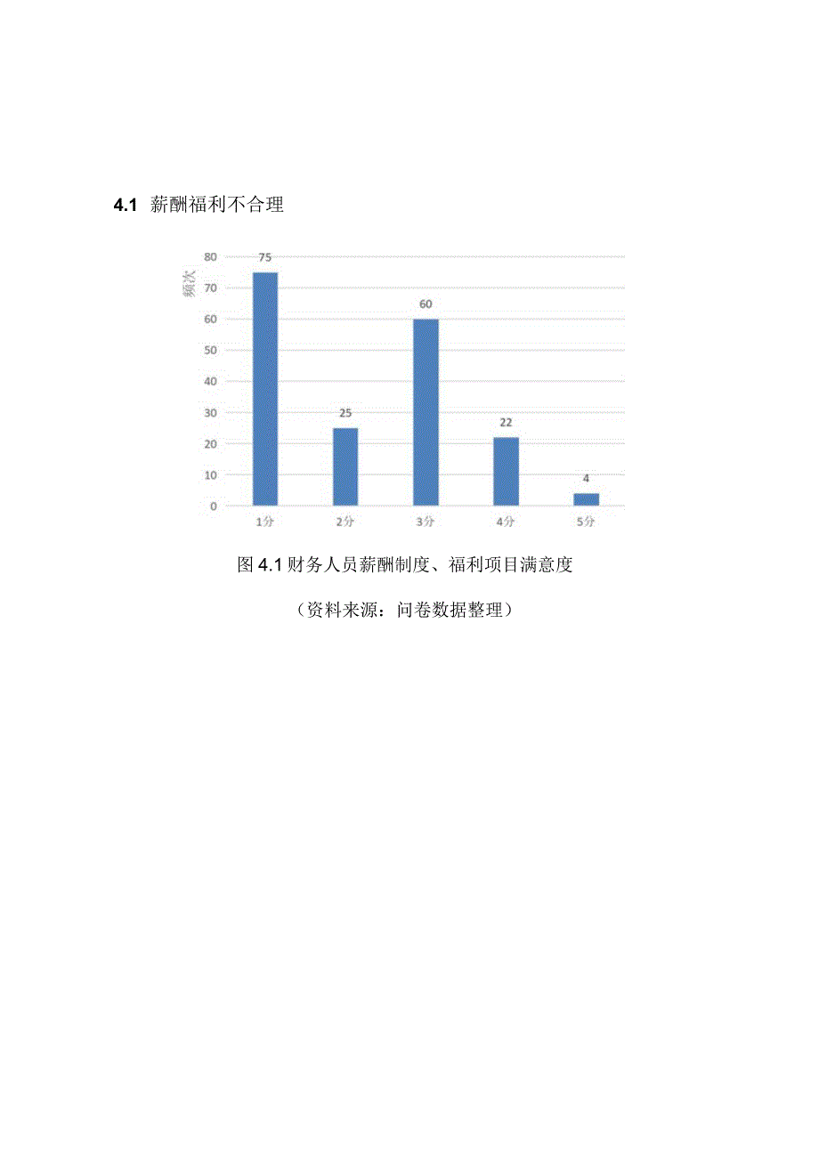 STS公司STS部门员工绩效考核存在问题原因分析.docx_第1页