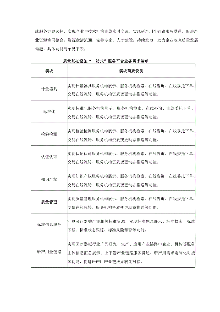 “X质慧”医疗器械质量基础服务数字化场景一站式平台项目采购需求.docx_第2页