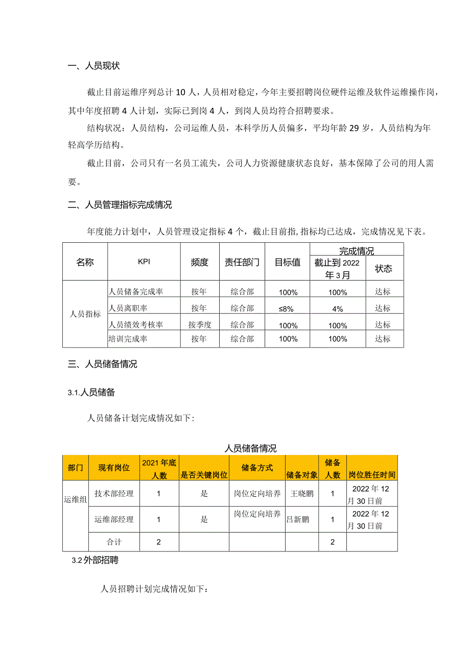 ITSS-09-09人力资源工作总结报告.docx_第3页