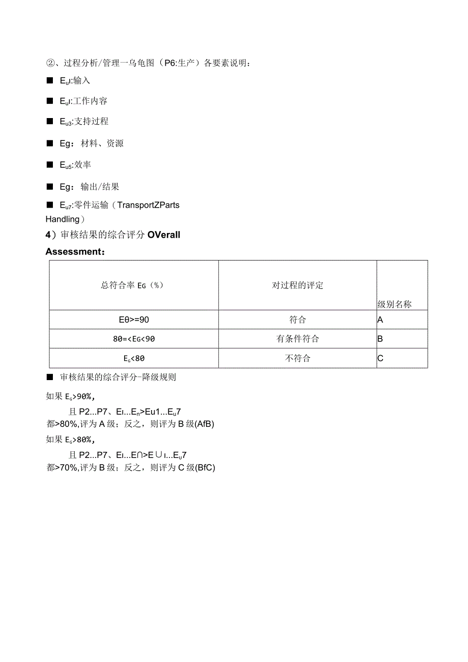 VDA6.3检查表check.docx_第2页