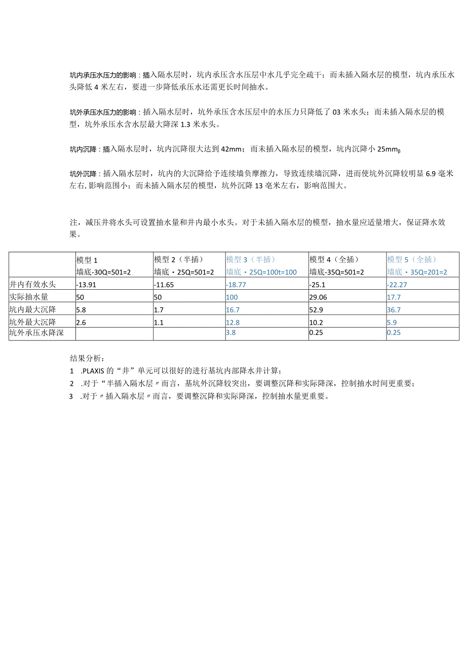 PLAXIS3D基坑承压降水流固耦合计算演示.docx_第3页