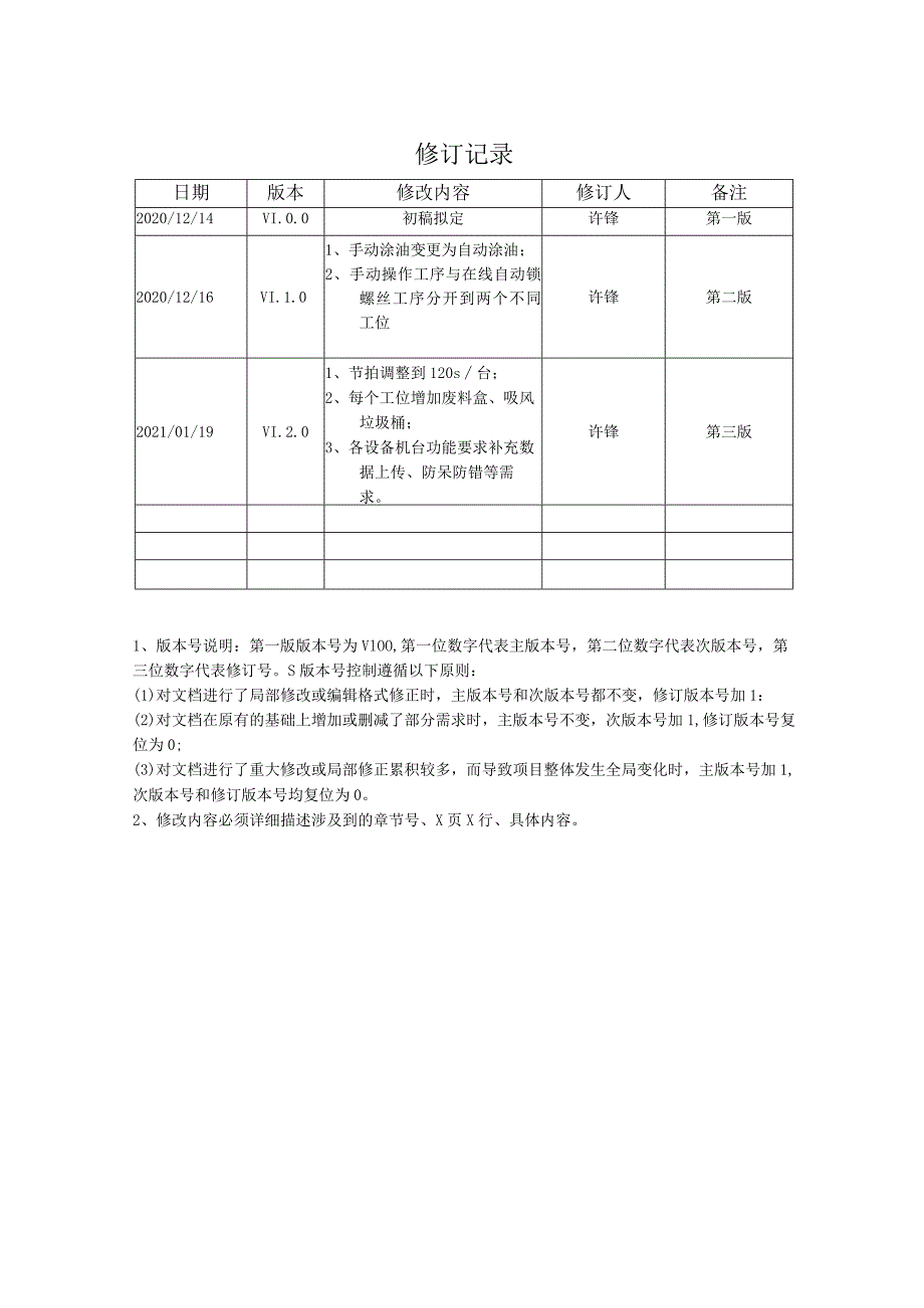 WHUD项目半自动组装线开发需求书.docx_第2页