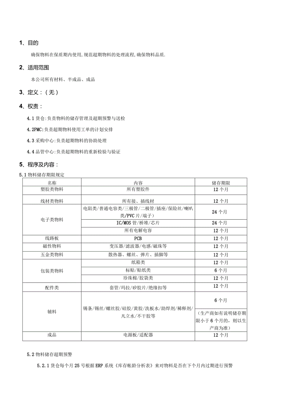 PMWI-A-026超期物料作业规范.docx_第1页