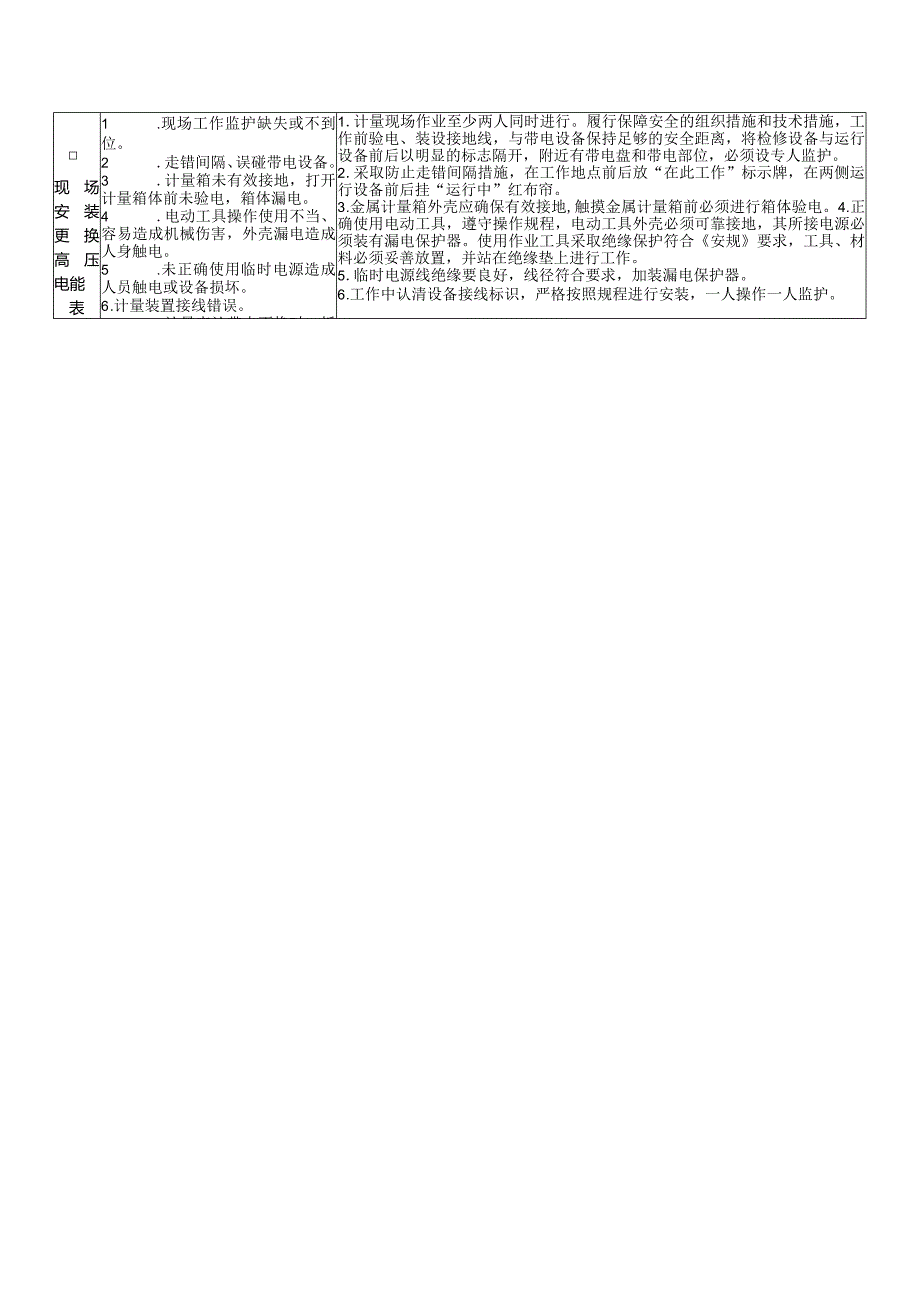 808高压供电客户变电站工作单.docx_第2页