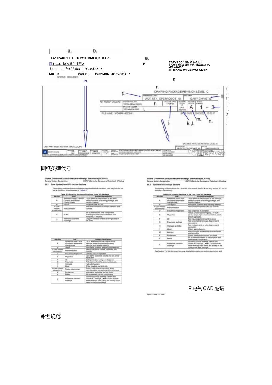 GM通用汽车硬件设计标准.docx_第3页