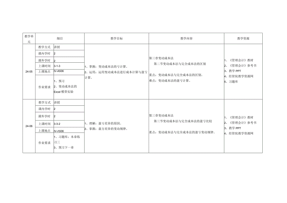 《管理会计》教学实施计划.docx_第3页