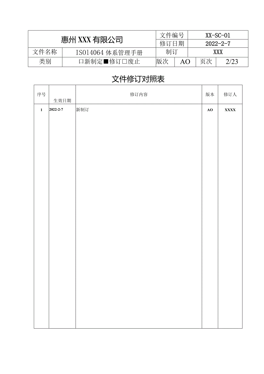 ISO14064温室气体盘查手册.docx_第2页