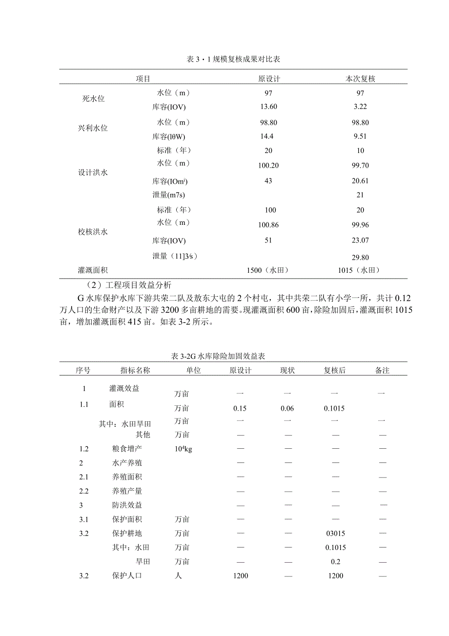 G水库除险加固工程项目成本及成本控制现状.docx_第3页