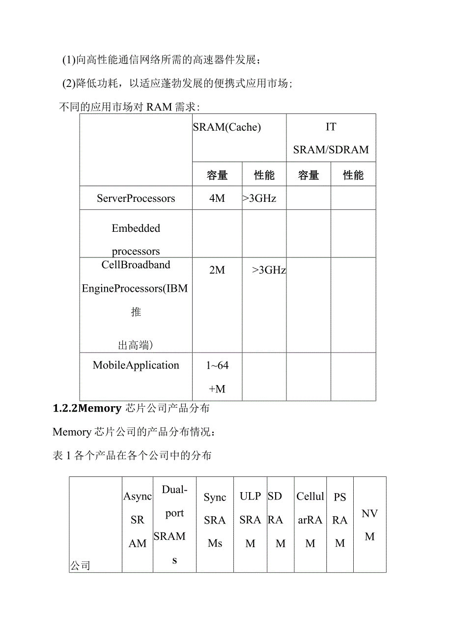 RAM调研与及总结.docx_第2页