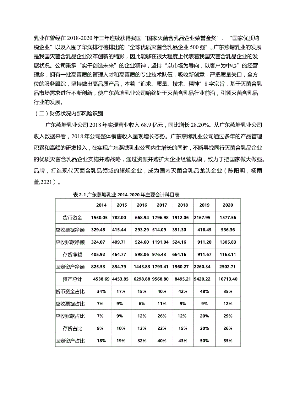 【《燕塘乳业财务风险管理分析》论文】.docx_第2页