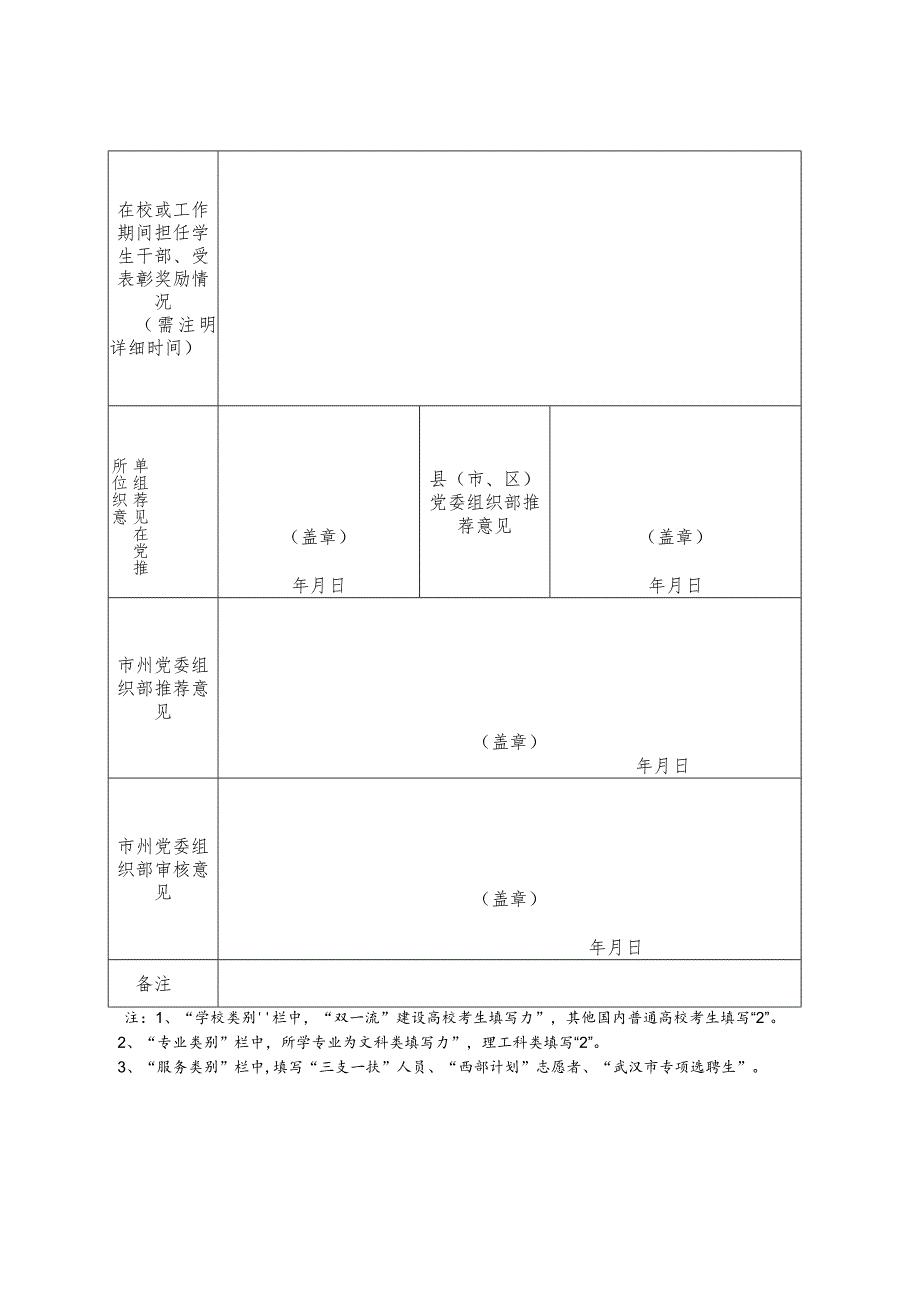 2024年湖北省选调生推荐报名登记表（省内服务基层项目人员、武汉市专项选聘生）.docx_第2页