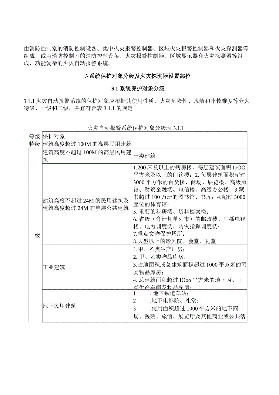 《火灾自动报警系统设计规范》GB50116-98.docx_第2页