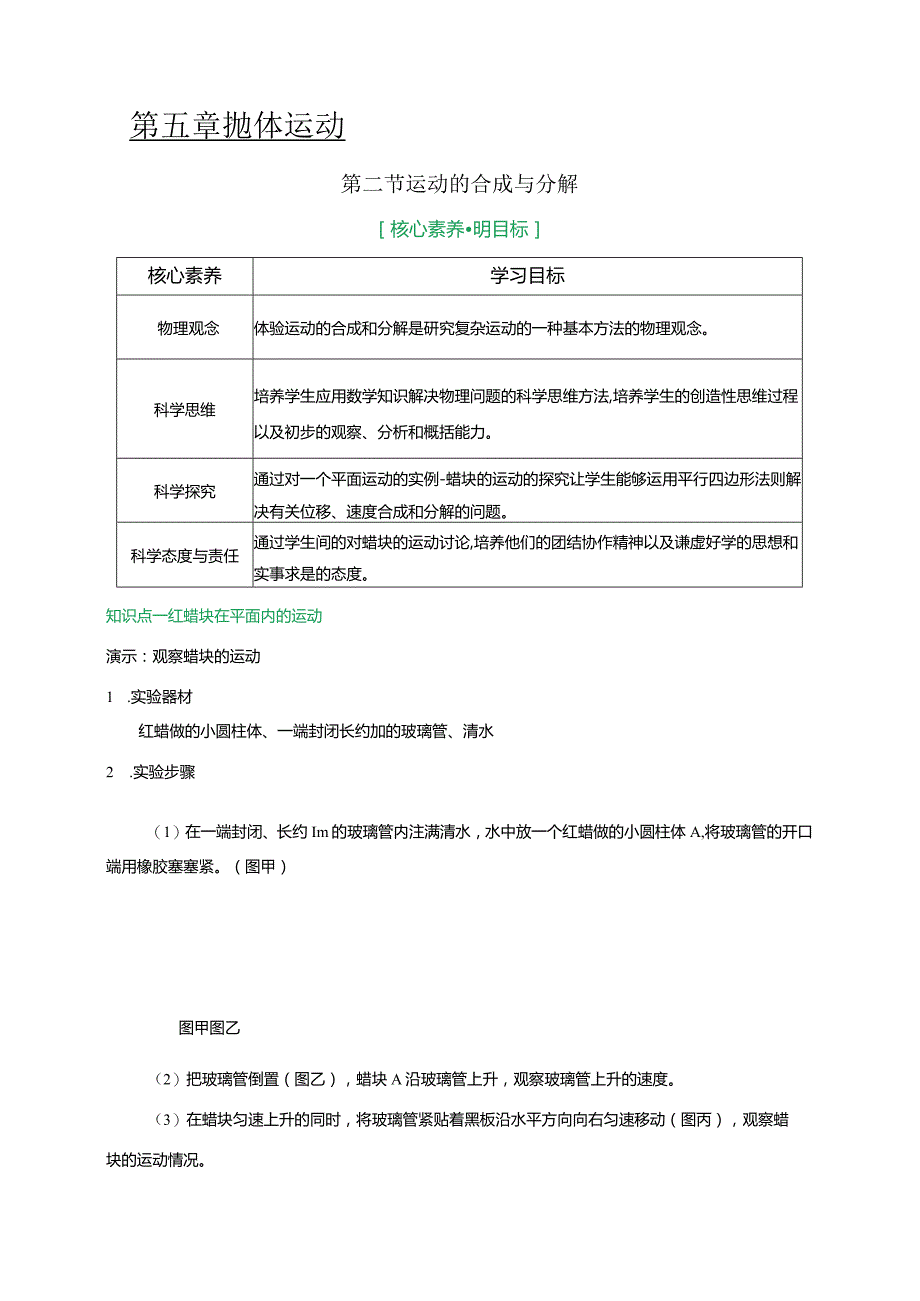 5.2运动的合成与分解（解析版）.docx_第1页