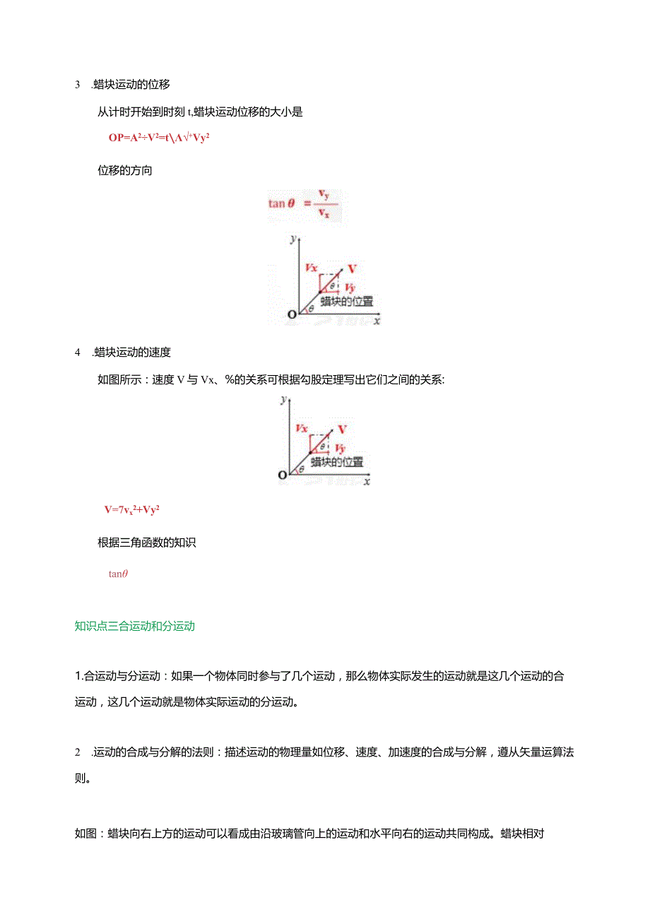 5.2运动的合成与分解（解析版）.docx_第3页