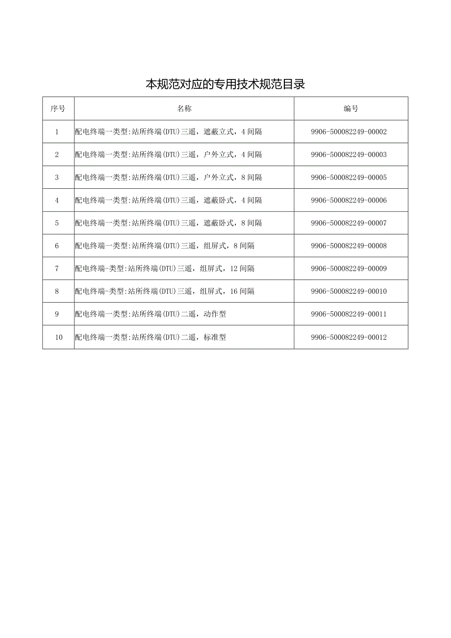 500082249站所终端通用技术规范.docx_第3页