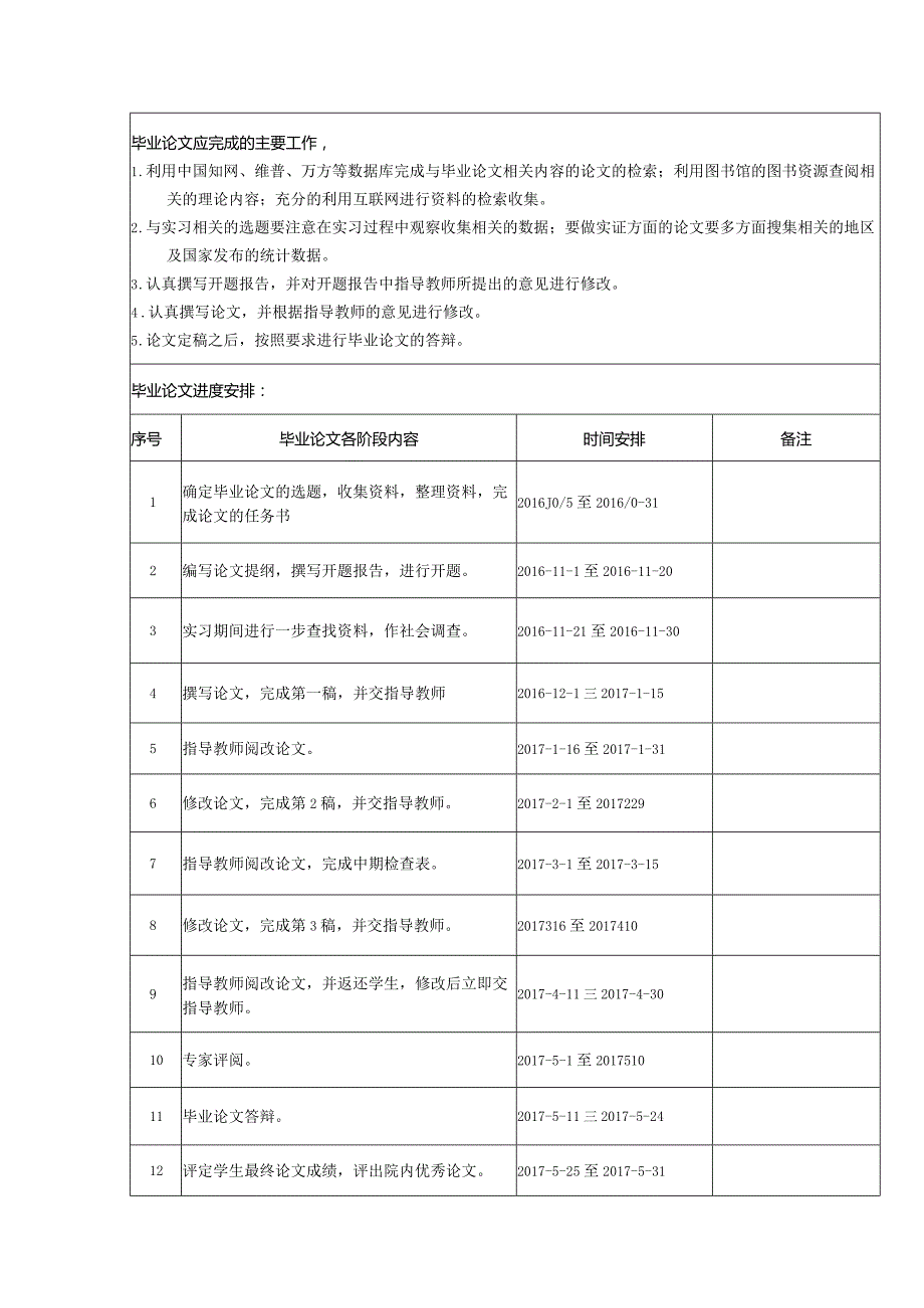 【《S大酒店成本控制探究（任务书+开题报告+文献综述）》5600字】.docx_第2页