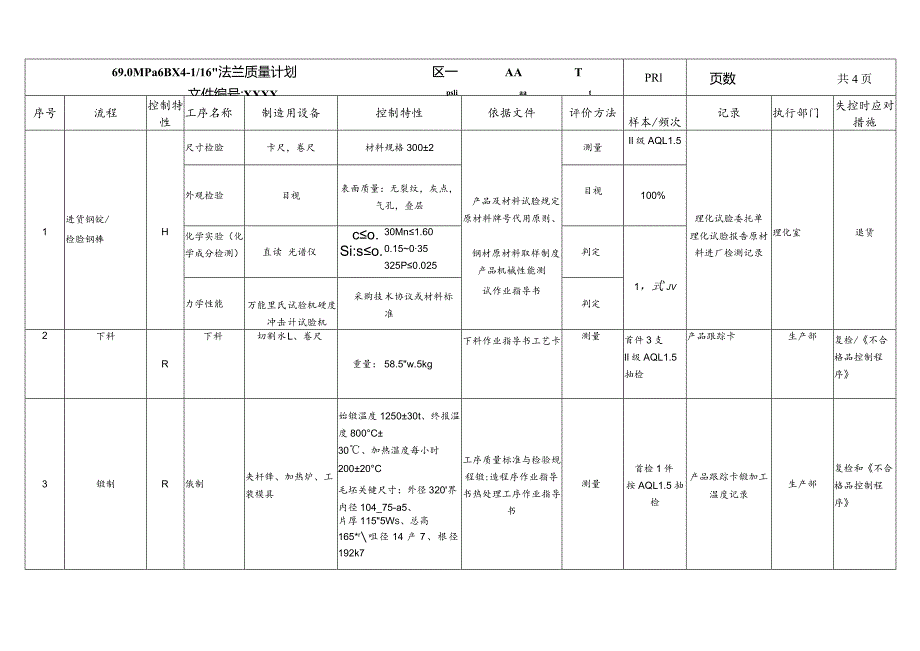 69.0MPa6BX4-116”法兰质量计划PSL1AATPR1.docx_第1页