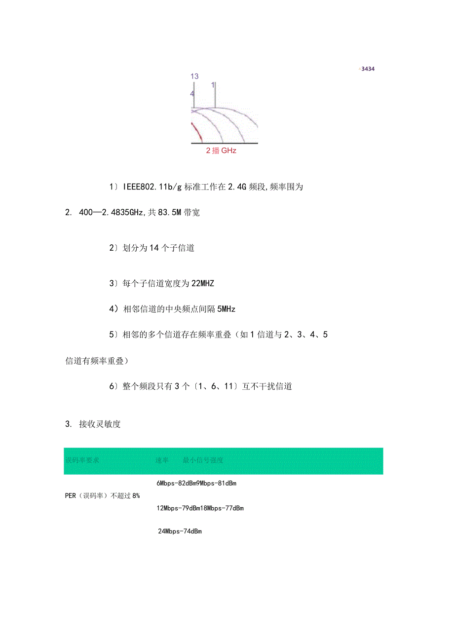 WIFI频段基本划分.docx_第2页