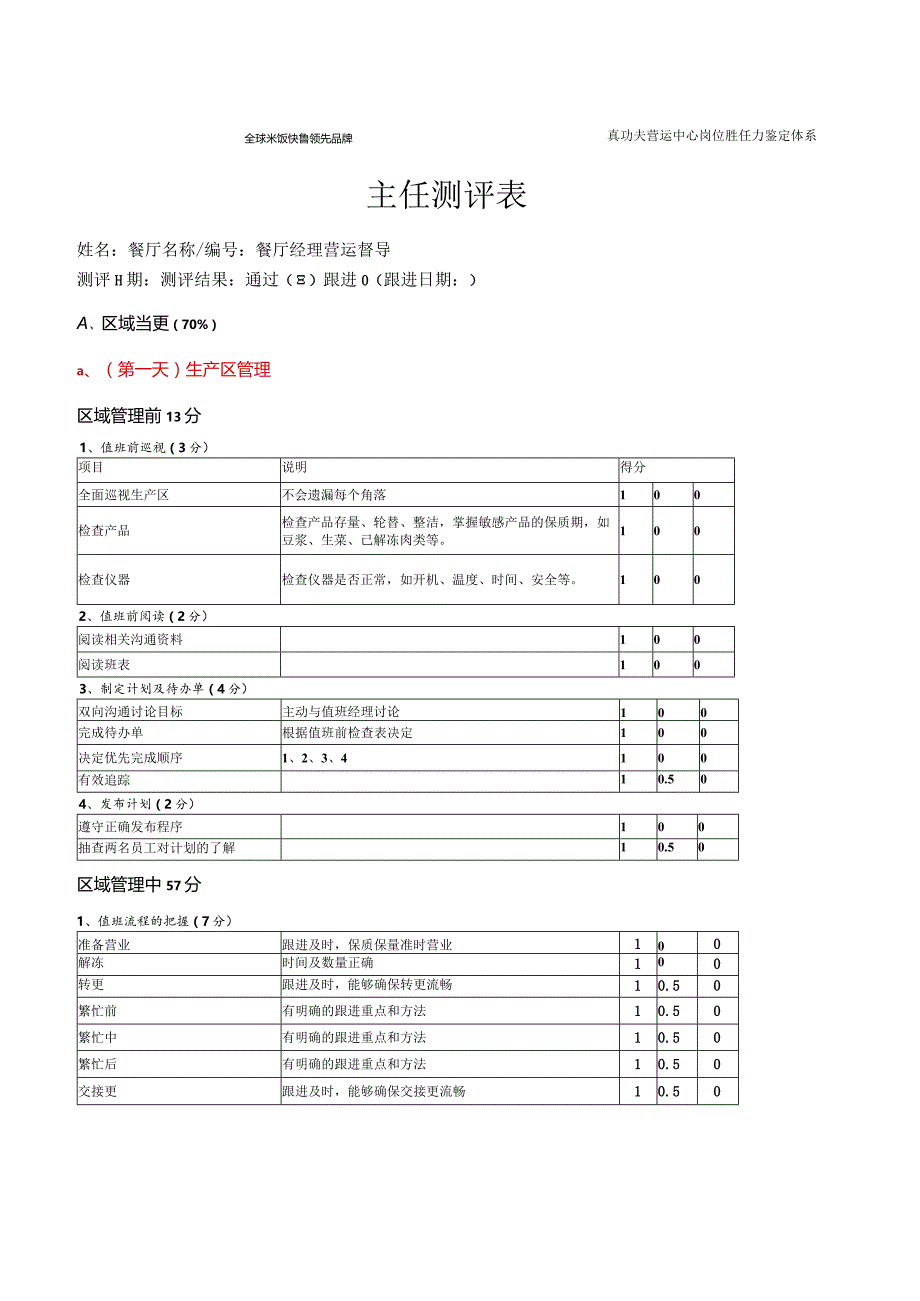 zgf餐厅主任测评表P7.docx_第1页