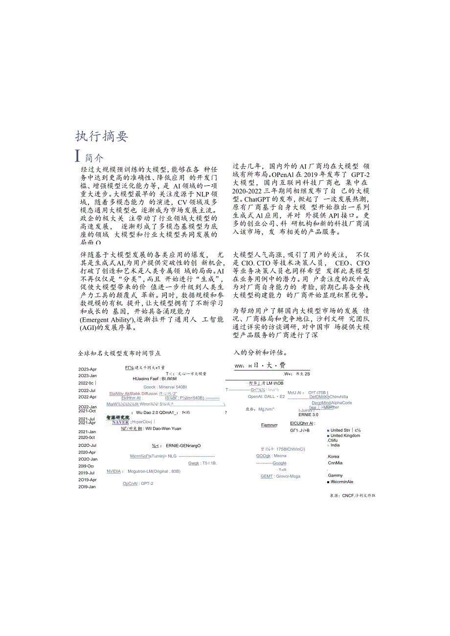 AI大模型市场研究报告（2023）迈向通用人工智能大模型拉开新时代序幕.docx_第2页