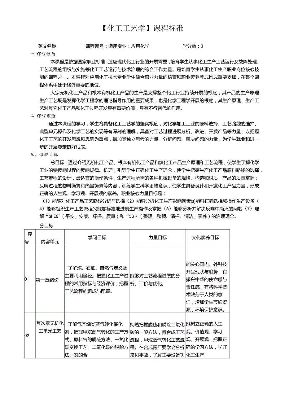 《化工工艺学》课程标准.docx_第1页