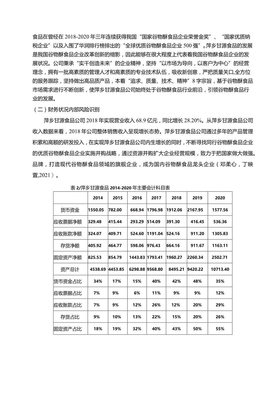 【《甘源食品财务风险管理探析》论文】.docx_第2页