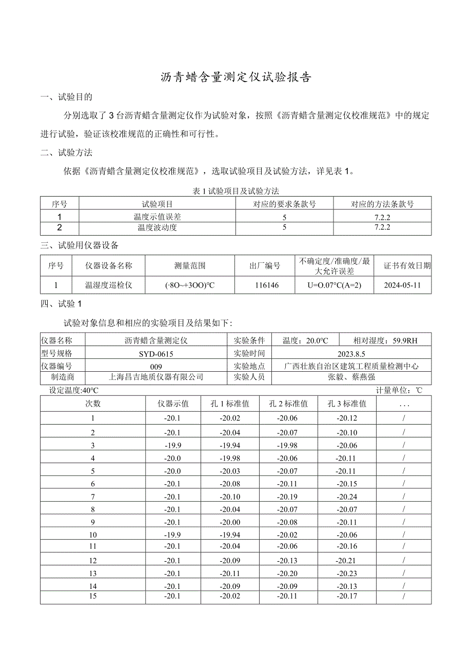 JJF(桂)-沥青蜡含量测定仪校准规范相关试验数据.docx_第2页