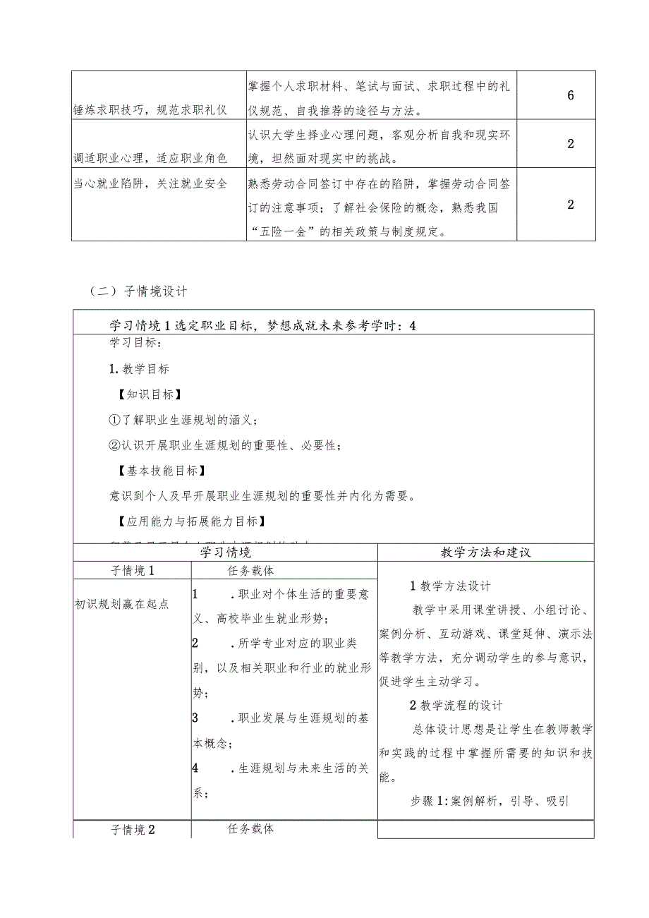 《大学生职业发展与就业指导》课程标准.docx_第3页