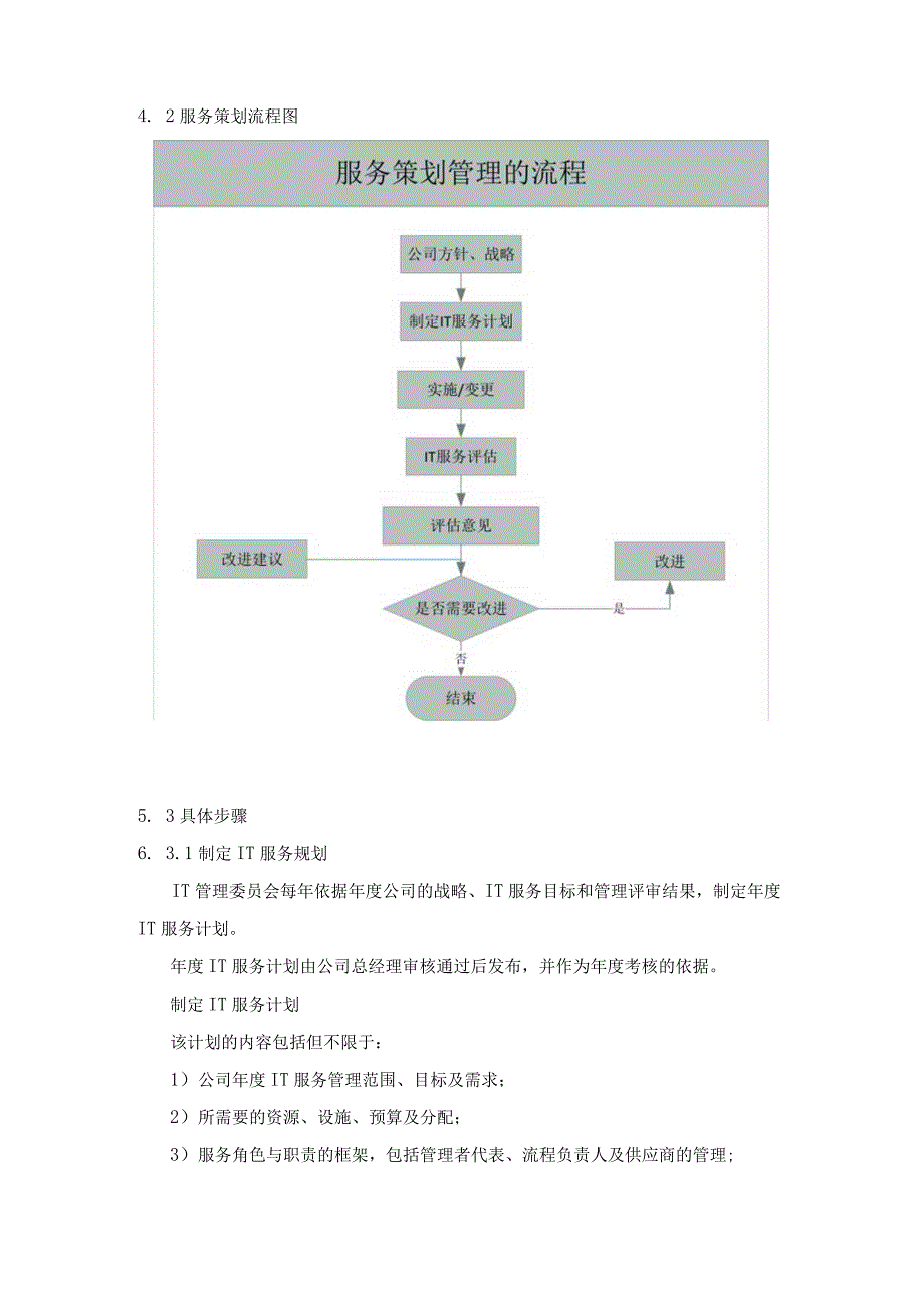 SMS-服务管理体系策划管理程序.docx_第2页