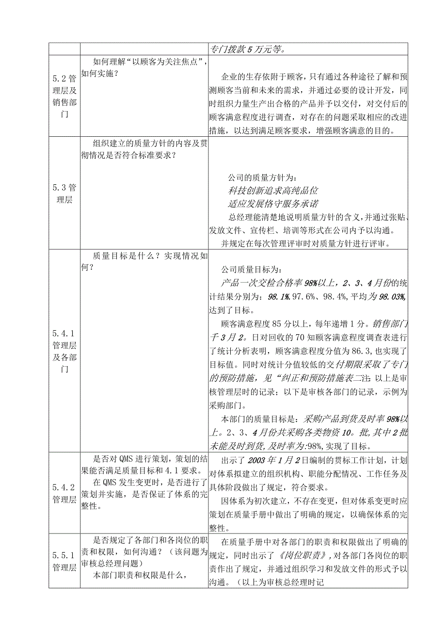 ISO9001质量管理体系内部审核参考资料.docx_第2页