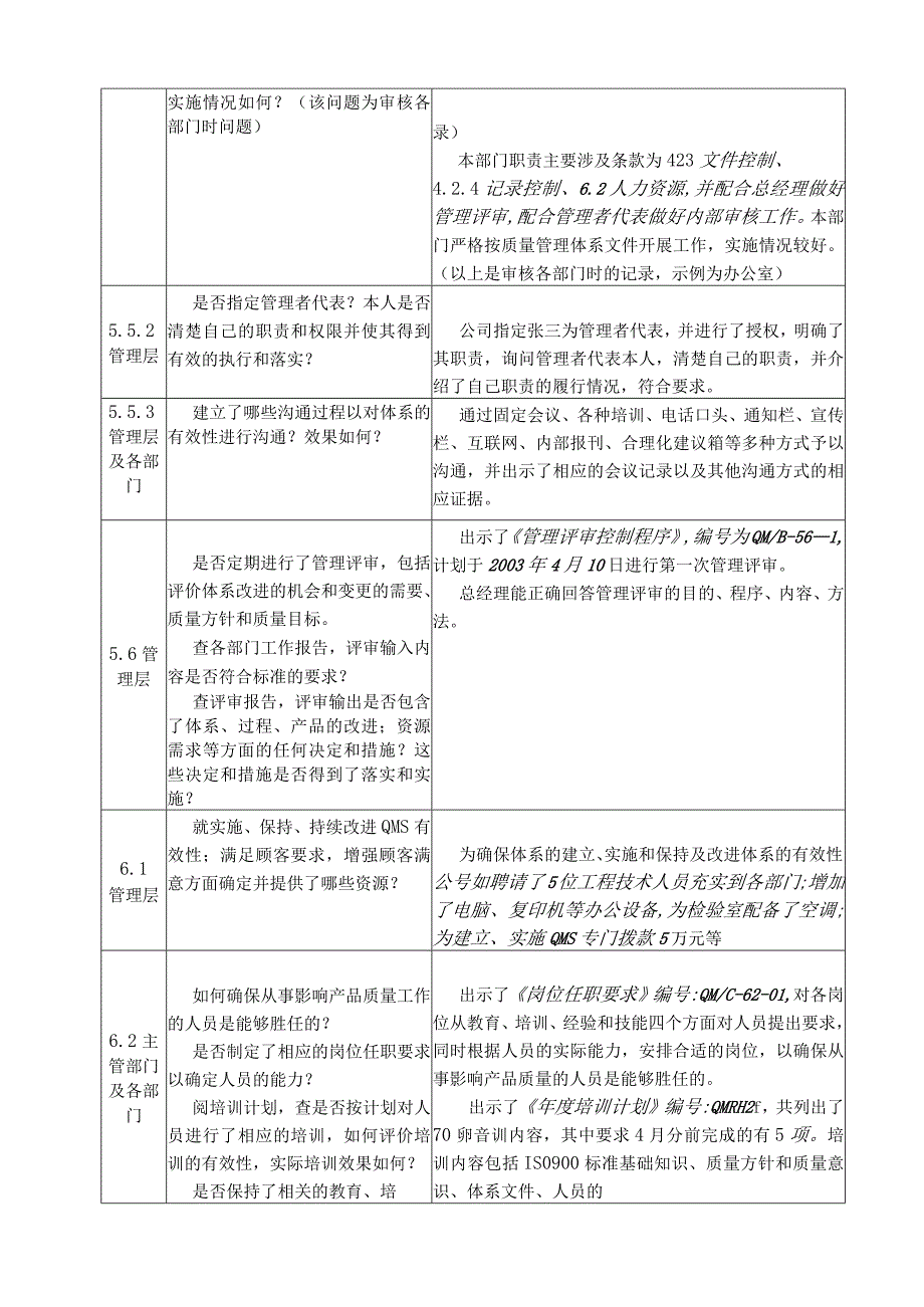 ISO9001质量管理体系内部审核参考资料.docx_第3页