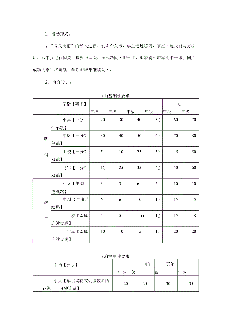 xx小学阳光体育活动项目设计方案范文.docx_第3页