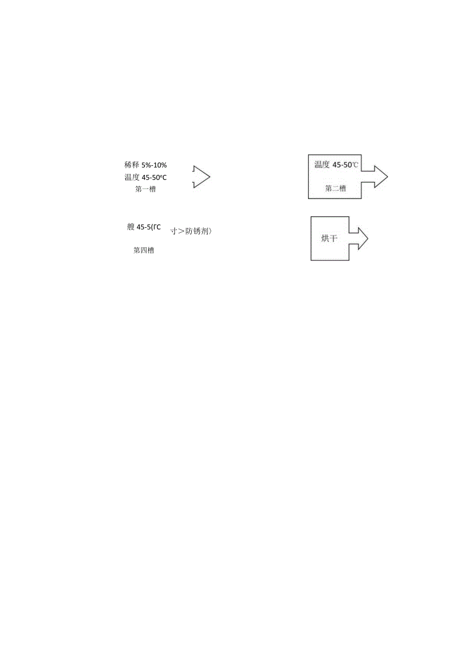 xh-a3清洗剂流程.docx_第3页