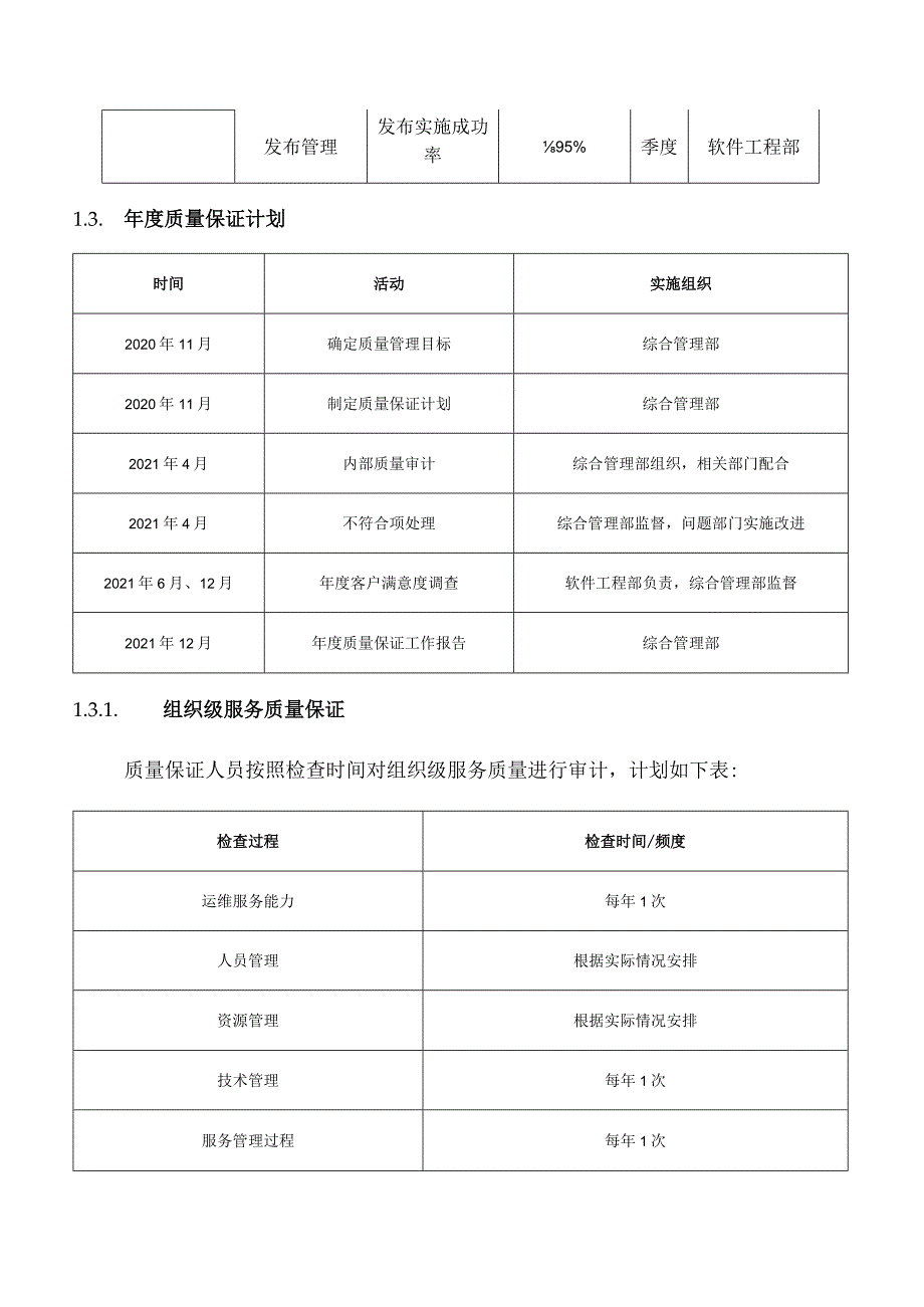 ITSS运维服务质量管理计划-模板.docx_第2页