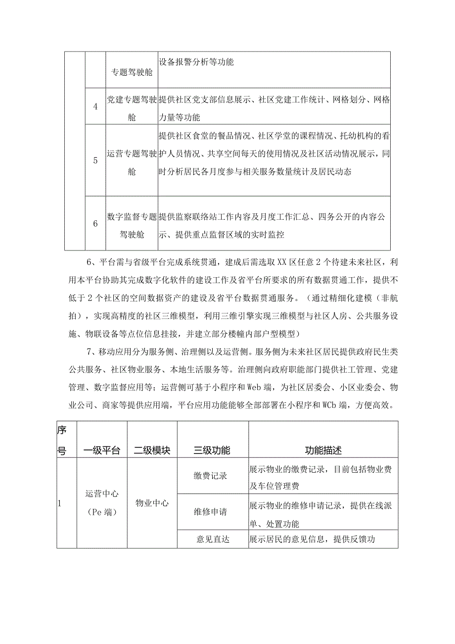 XX区未来社区一体化服务平台开发项目采购需求.docx_第3页