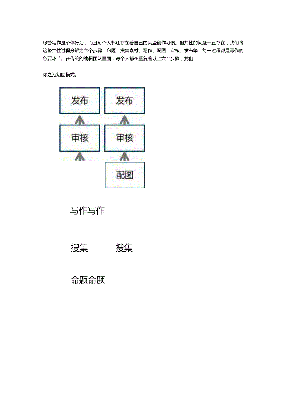 Giiso：智能写作的前景与应用.docx_第3页