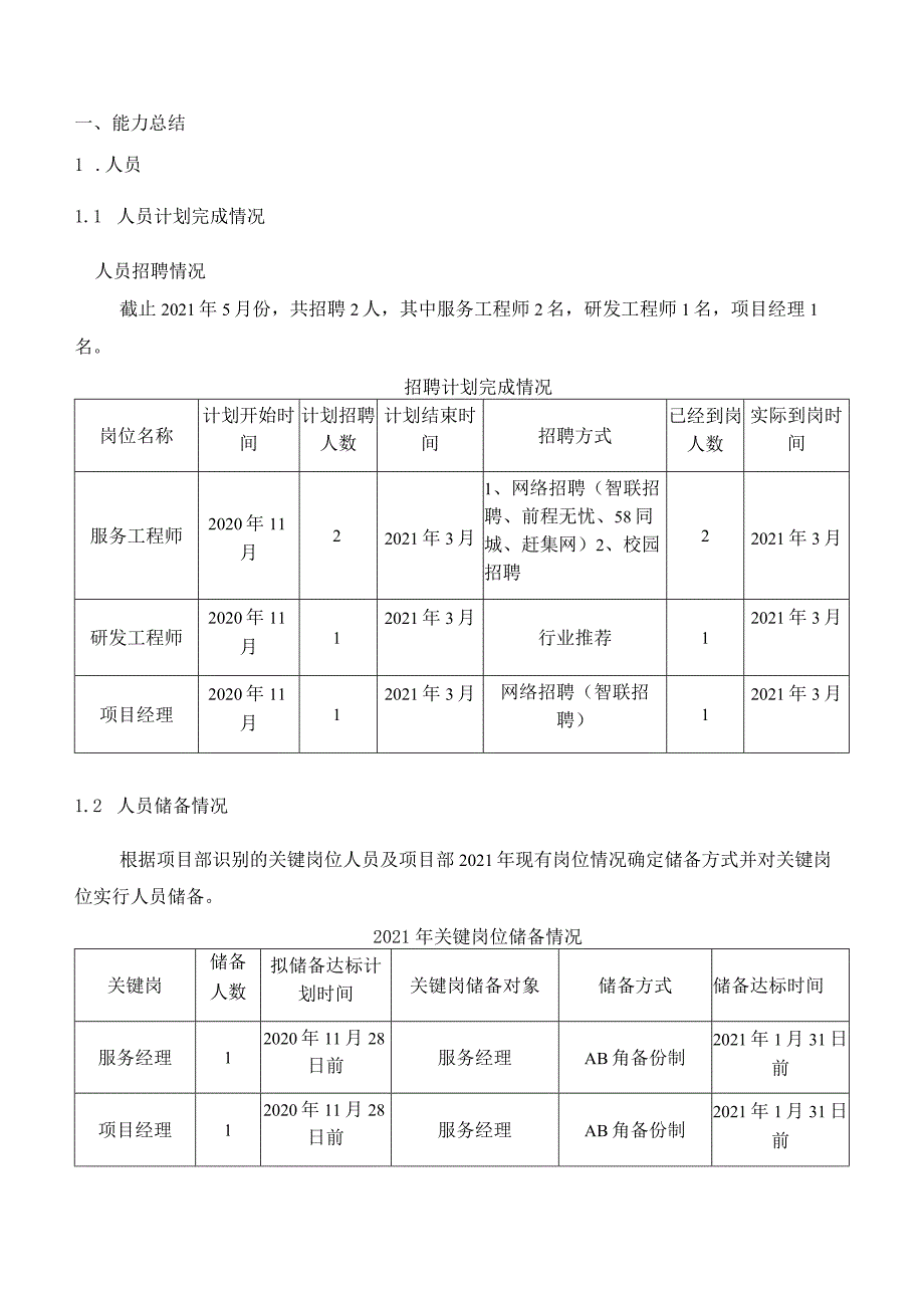 ITSS客户运维服务能力管理年度报告-模板.docx_第1页