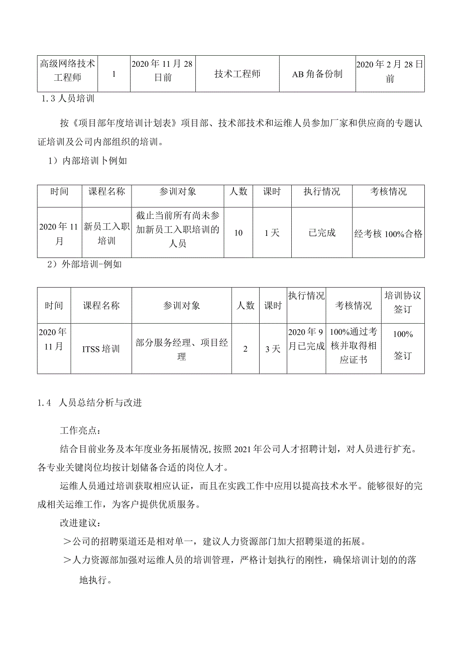 ITSS客户运维服务能力管理年度报告-模板.docx_第2页