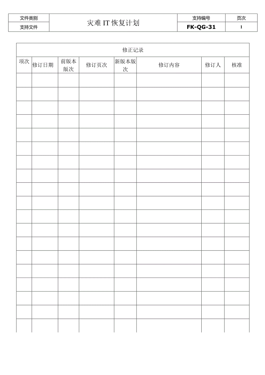 FK-QG-31灾难IT恢复计划.docx_第2页