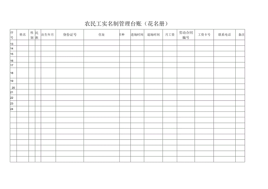 XXXX农民工实名制登记台账汇总表.docx_第2页