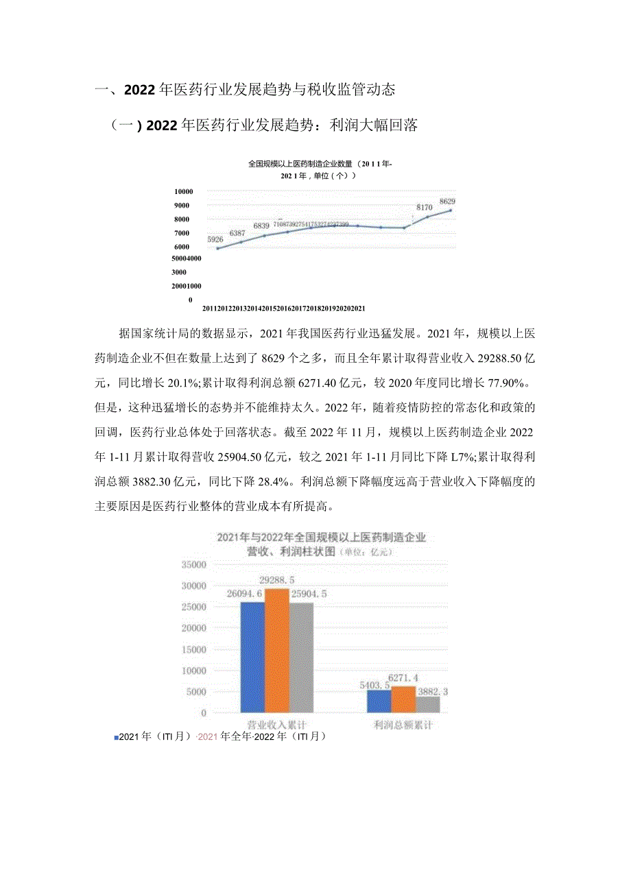 《医药行业税务合规报告》（2023）.docx_第2页