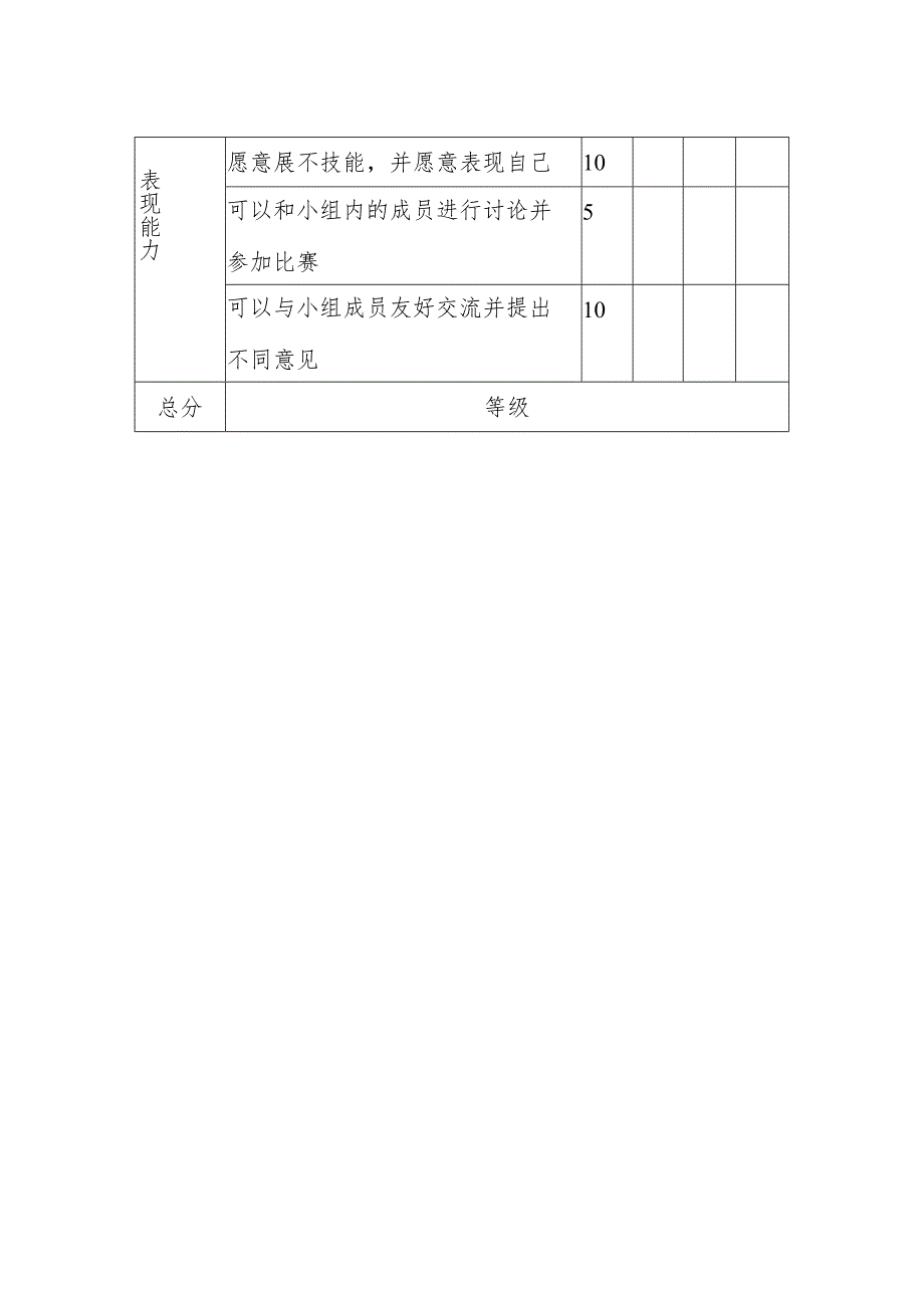 A12评价数据的伴随性采集—采集工具【微能力认证优秀作业】(29).docx_第3页