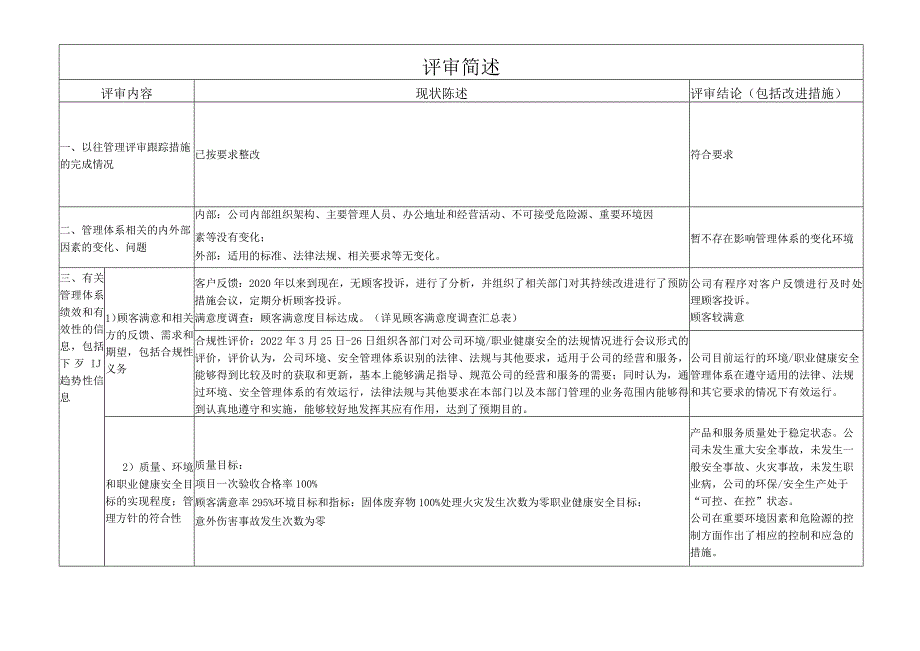 4管理评审报告.docx_第2页