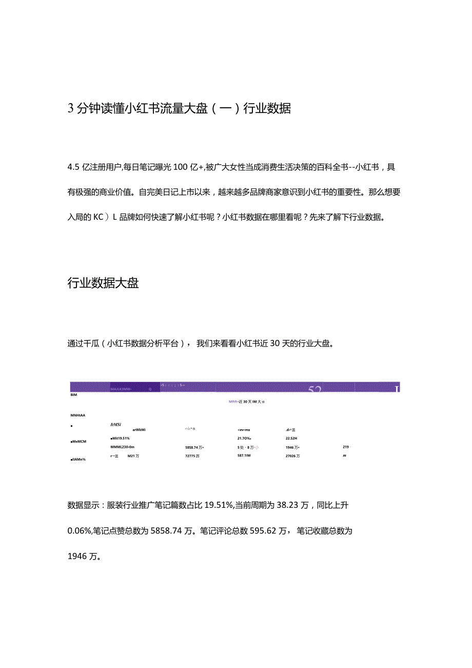3分钟读懂小红书流量大盘（一）行业数据.docx_第1页