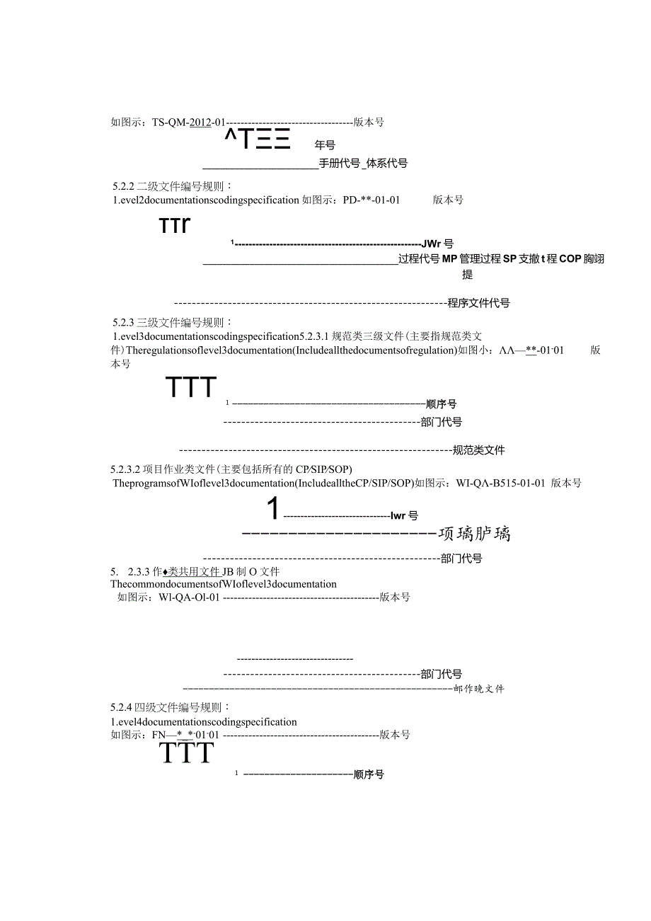 QA-004-04文件编码规则-中英对照.docx_第2页